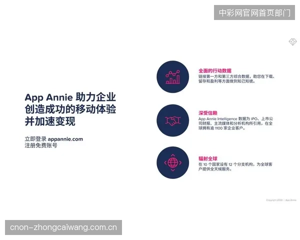 报告揭示：超过70%的省级体育协会已接入在线会员注册系统，但活跃度不足三成